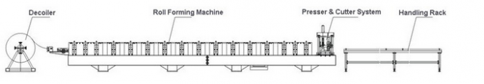 0.4-1.2 মিঃ অষ্টকোণী টিউব পাইপ রোল অঙ্কন কলাম এবং স্লাইড ব্লক গঠনকারী যন্ত্র সঙ্গে মেশিন যন্ত্র বিরচন